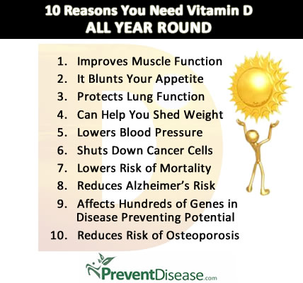 vit_d_reasons236s vit_d_reasons236s