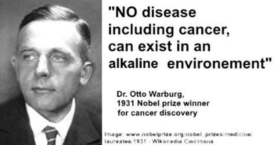 acid alkaline acid alkaline