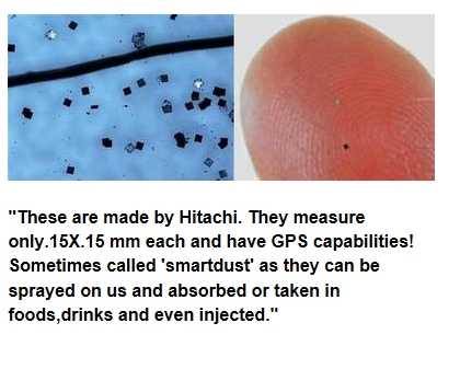 Smart Dust – The Future of Involuntary Treatment of the Public