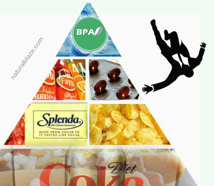 Natural-Blaze-Big-Food-700x610 Natural-Blaze-Big-Food-700x610