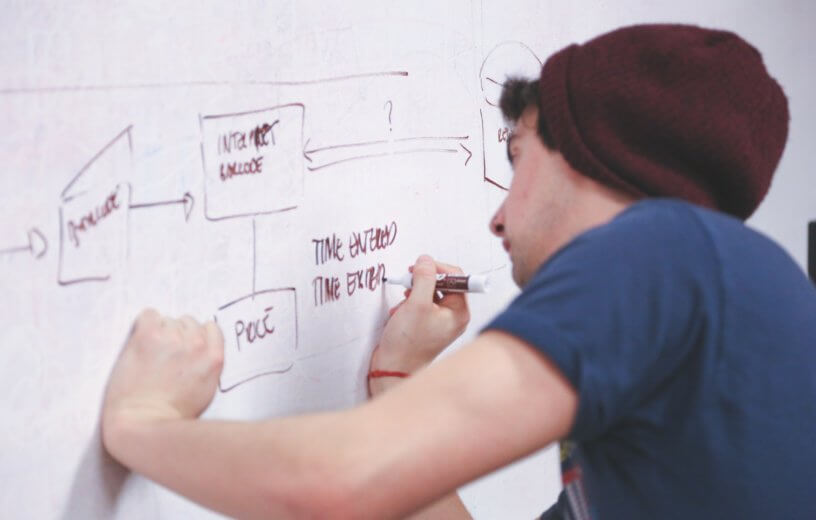 adult-beanie-brainstorming-7367-816x520