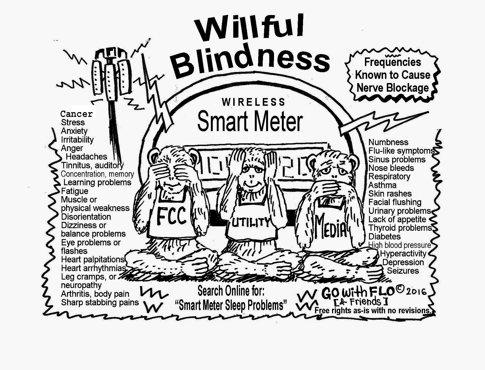 Willful Blindness (Flo Freshman) (2) Willful Blindness (Flo Freshman) (2)