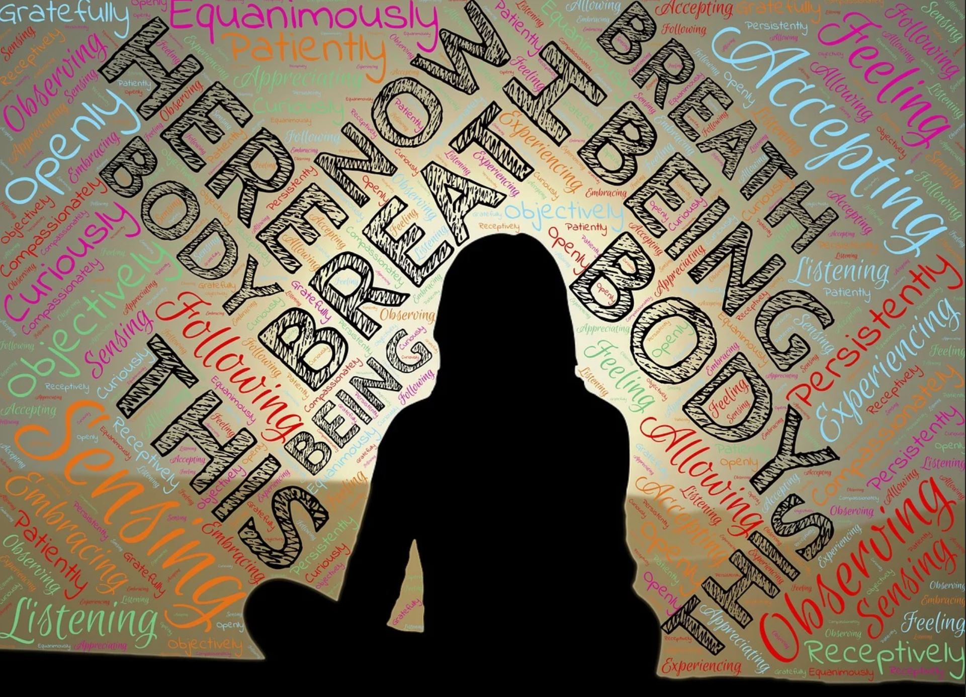 mindful pixabay mindful pixabay