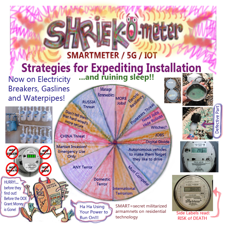 chart tues