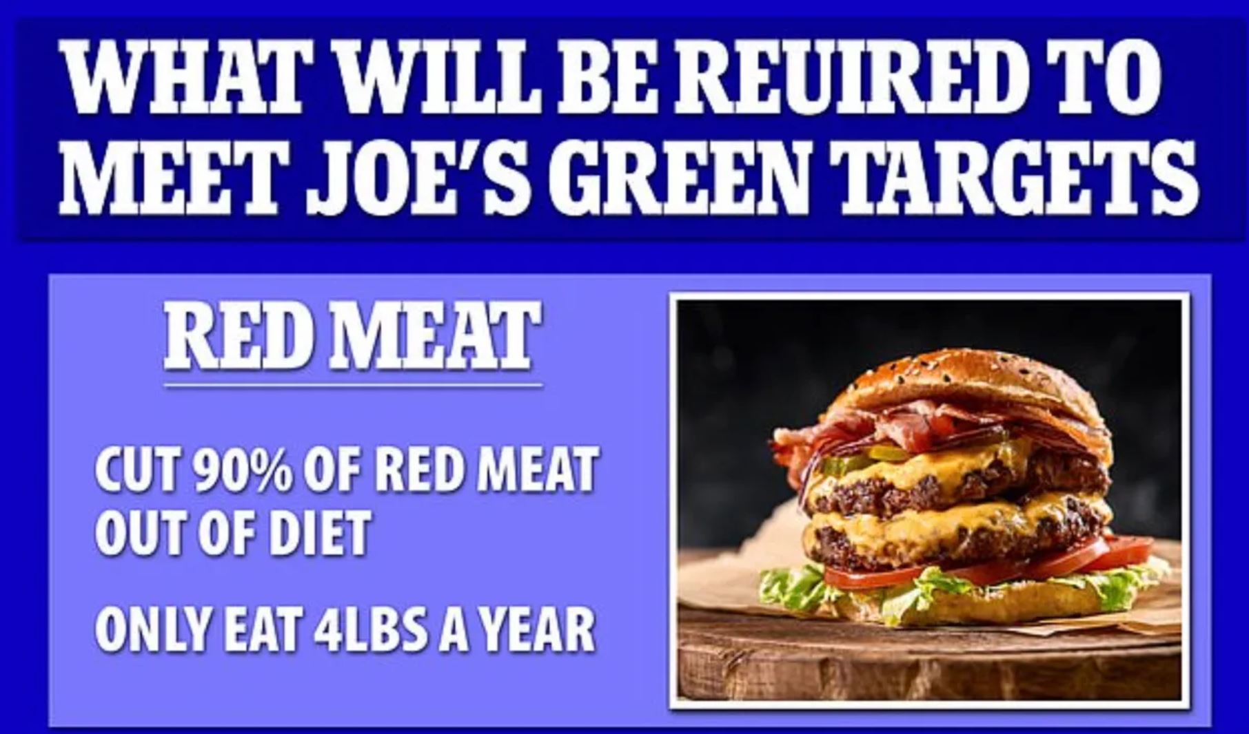 meat targets meat targets