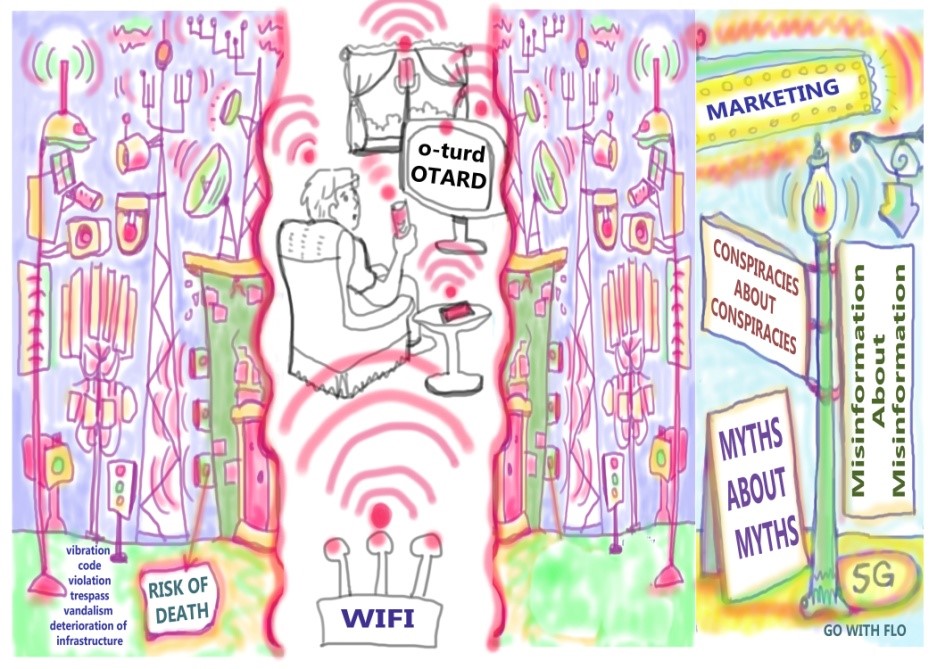 ota 1