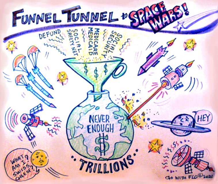 funnel flo