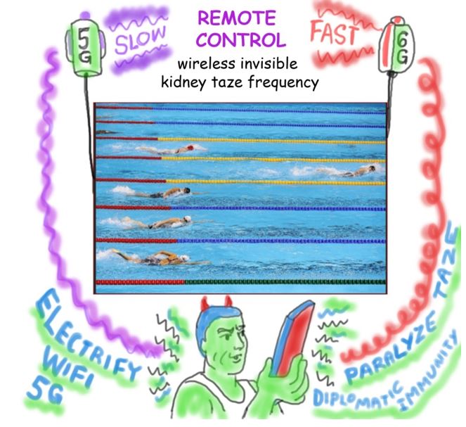 remote emf flo