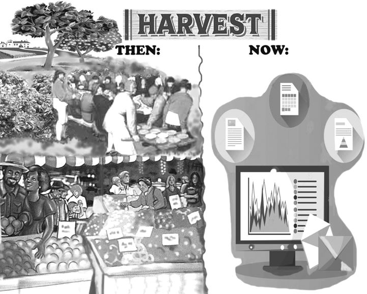 harvest then now