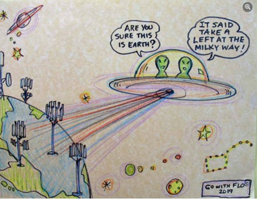 earth flo