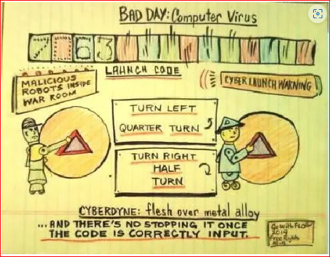 Flo-computer-virus Flo-computer-virus