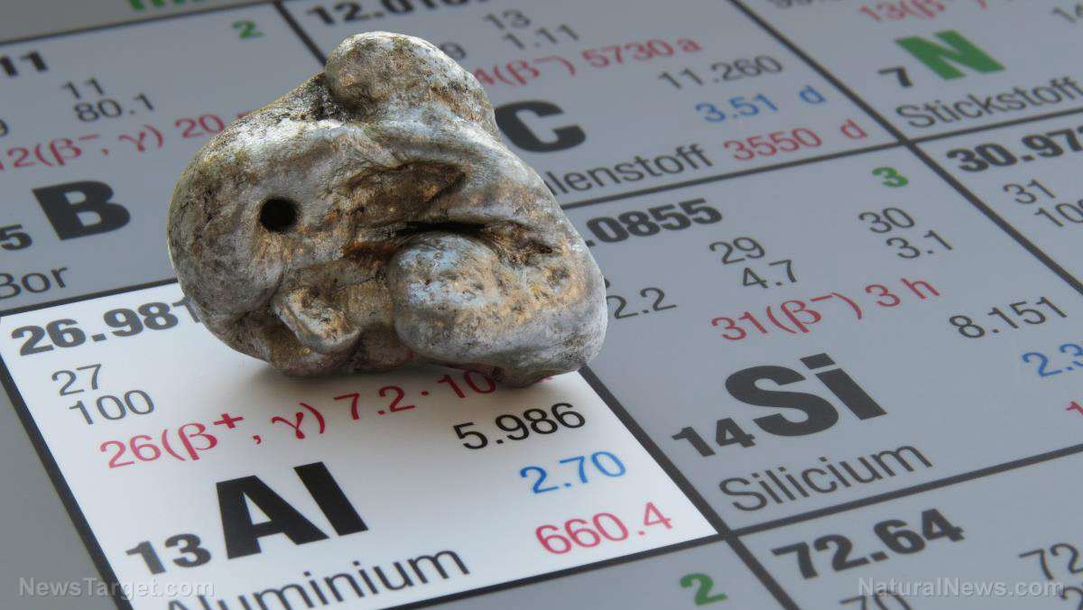 Aluminum-Metals-Periodic